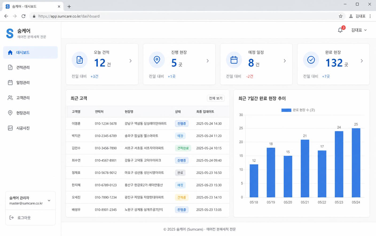 좌측 메뉴 구성 화면